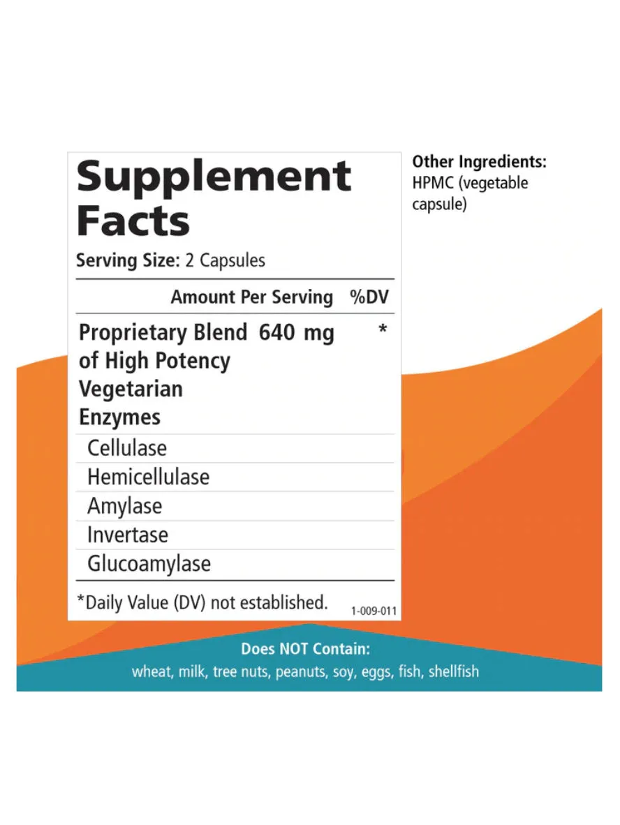 Candex, Yeast Management System, 120 caps, Pure Essence Labs