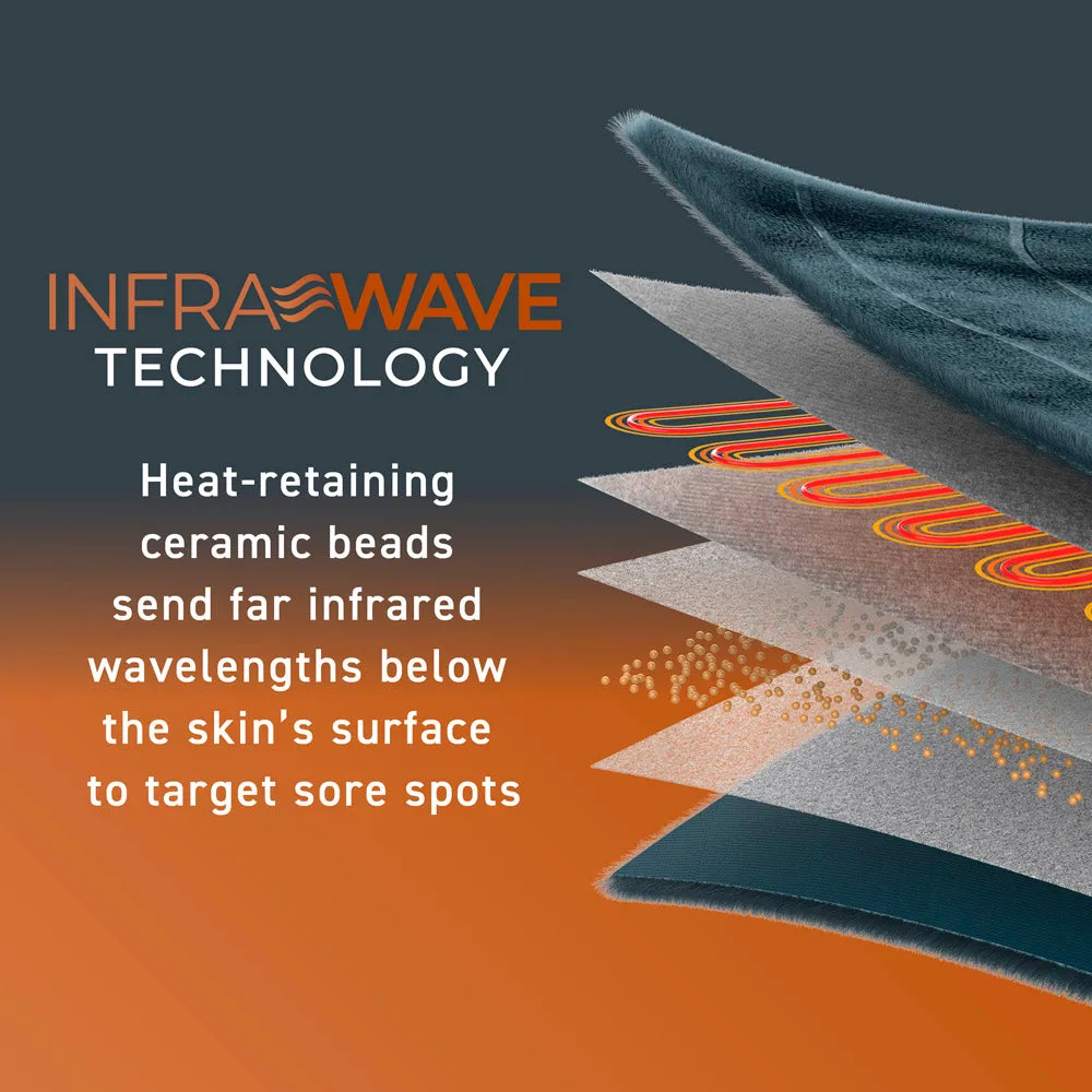 PureRelief Pro Far Infrared Universal Heat Wrap