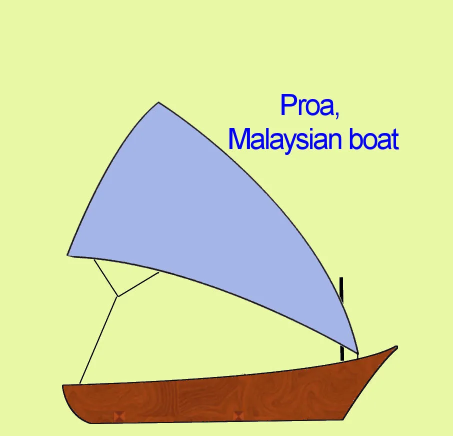 Sailboats - 6155 - Mat included