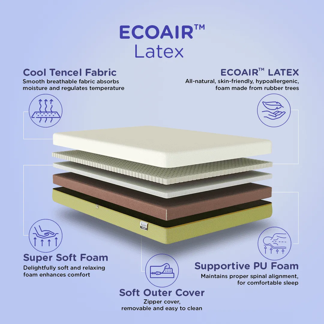 Striker Metal Bed (White)   ECOAIR Latex Mattress (King)